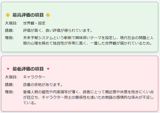 詳細解説